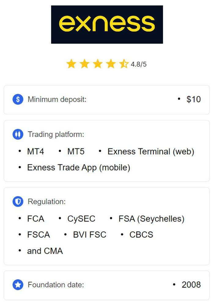 Understanding Exness Web ID Your Key to a Seamless Trading Experience