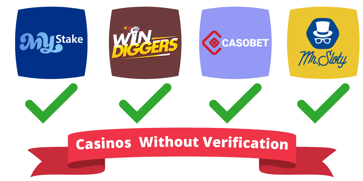 Exploring No KYC Casinos The Future of Online Gambling -204284092 Exploring No KYC Casinos The Future of Online Gambling -204284092