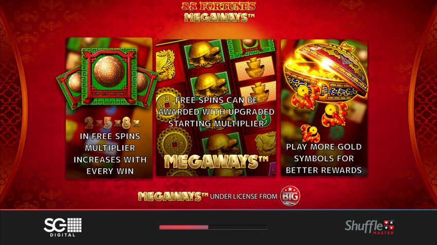 Évaluation de la machine à sous 88 Fortunes