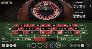 Die Faszination der Casino-Roulette Strategien und Tipps für den besten Spaß